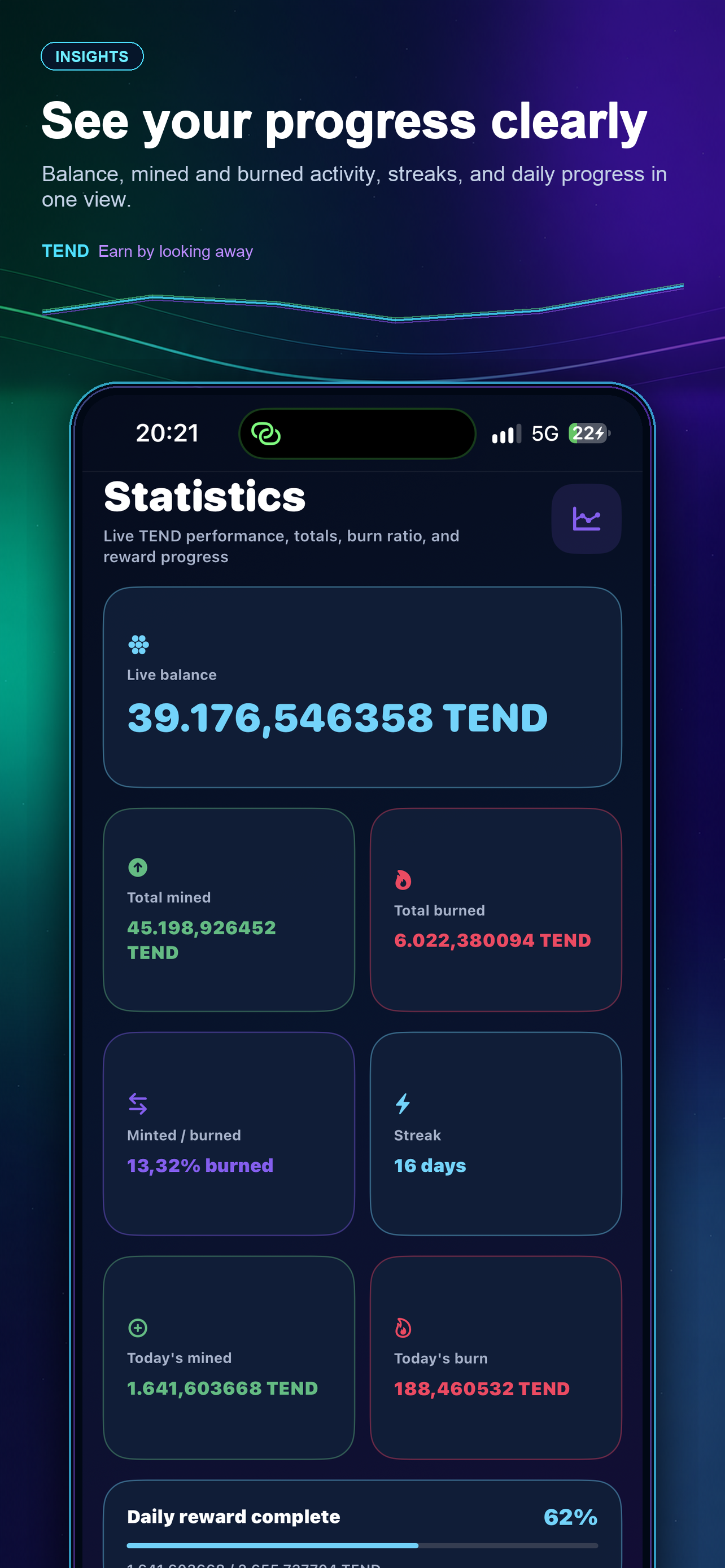 TEND iPhone statistics screen with mined, burned, streak, and reward totals